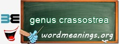 WordMeaning blackboard for genus crassostrea